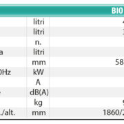 Betoniera idraulica (2)