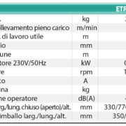 Elevatore (2)