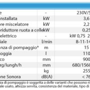 Intonacatrici (5)