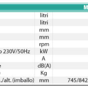 Mescolatrici-4