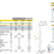 Piattaforma Aerea (3)