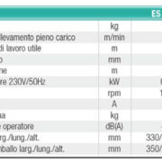 elevatore