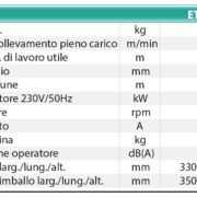 elevatore