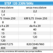 intonacatrice (2)